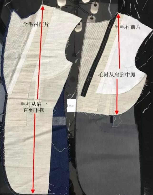 西装制作工艺